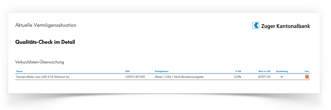 Portfoliocheck Qualitäts-Check im Detail