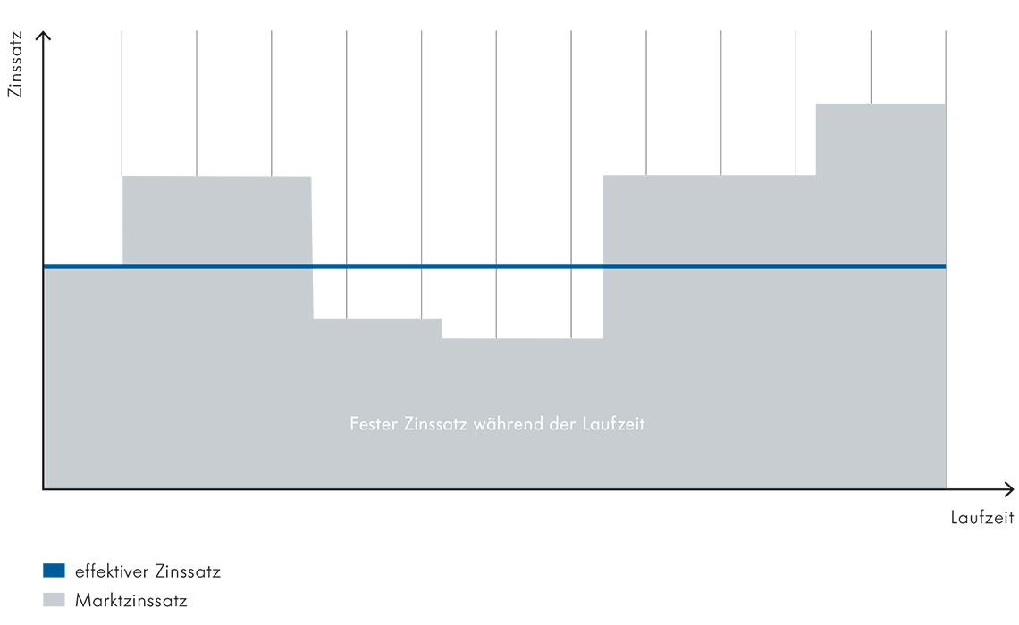 16:10 Inhalt (750x469 px) Inhaltsbild 16:10