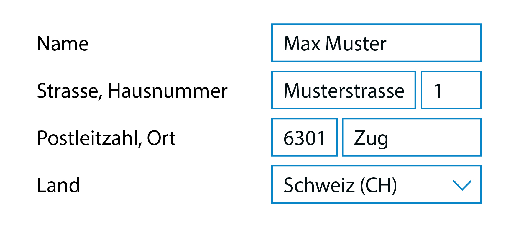 Strukturierte Adresse
